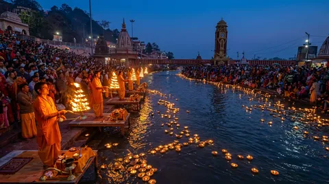 Haridwar